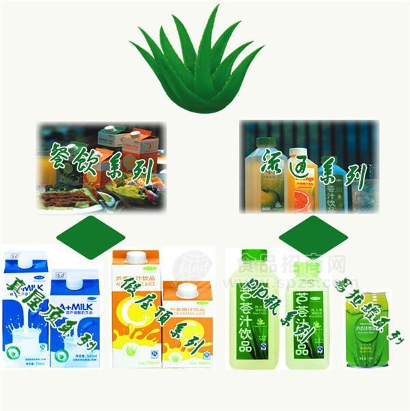 嘉兴市芦荟源生物科技有限公司