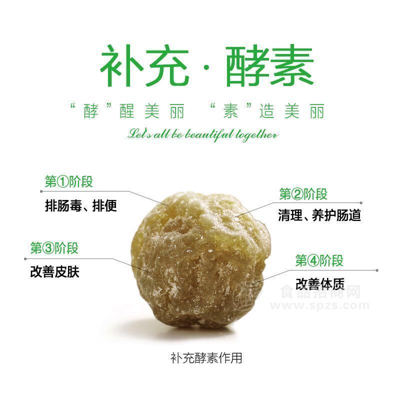 酵素梅、酵素粉、果凍、代餐粉、壓片糖果等OEM代加工業(yè)務