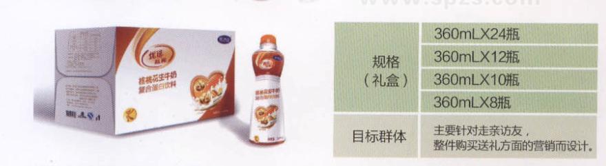 核桃花生牛奶