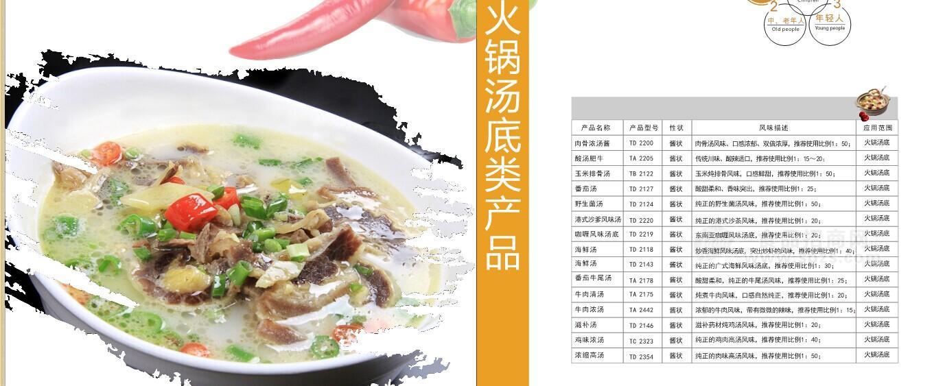 【火鍋底料】【火鍋底料廠家】【火鍋底料批發(fā)】