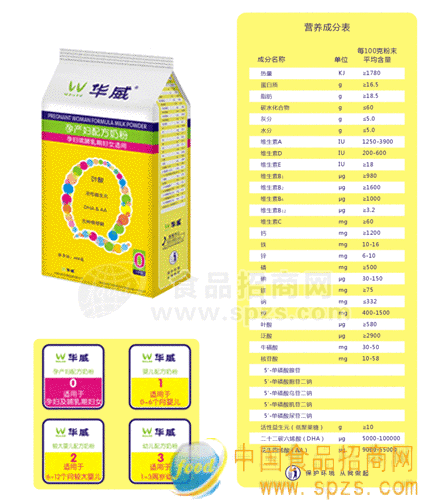 供應華威QQ系列孕婦奶粉