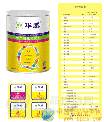 华威QQ系列孕妇听装奶粉