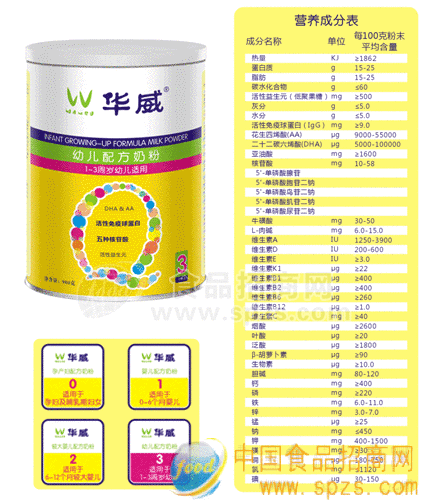 华威Q系列3段婴幼儿奶粉
