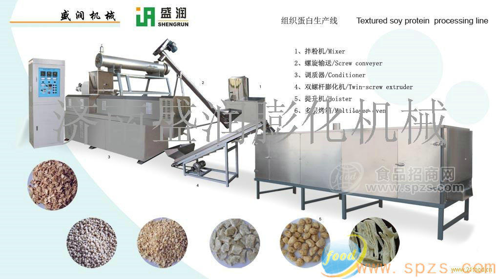 供应组织蛋白加工机械
