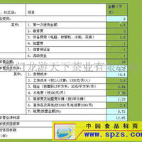 家和茶（品牌茶叶）----全国火热茶叶招商加盟、连锁加盟…