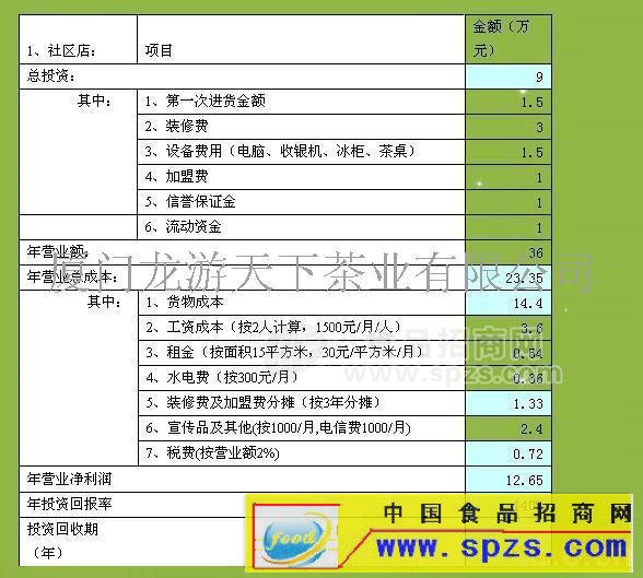 家和茶（品牌茶叶）----全国火热茶叶招商加盟、连锁加盟…