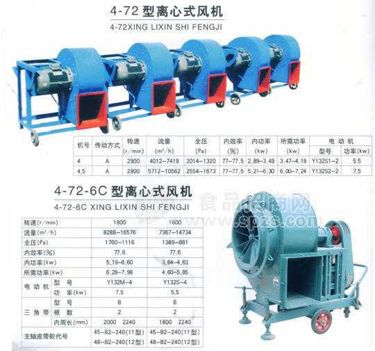 移動式4-72型離心風機