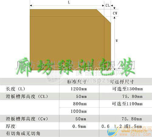 供應(yīng)滑托板