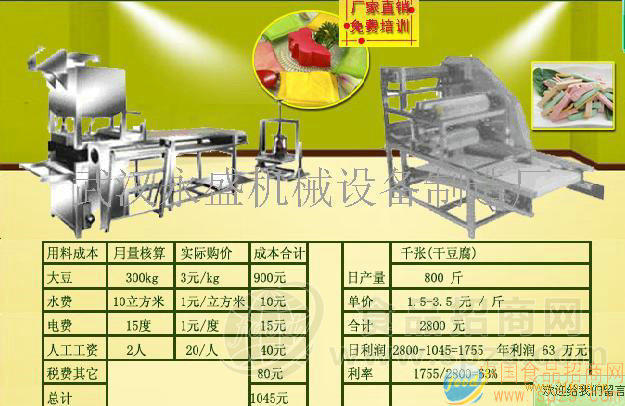 供应新型千张机