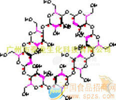 天然環(huán)糊精和環(huán)糊精衍生物