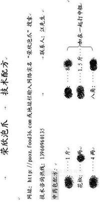 泡鴨爪系列食品全國(guó)隆重招商技術(shù)培訓(xùn)