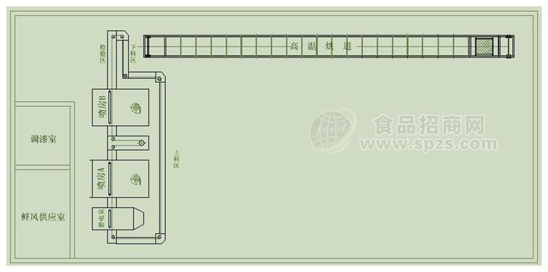 玻璃瓶自动喷涂涂装生产线