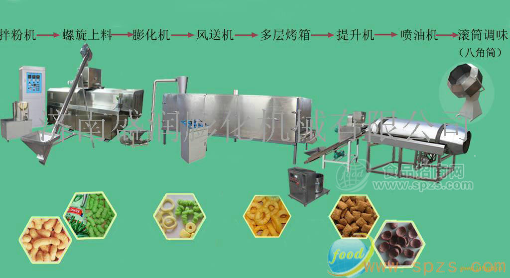 供应膨化休闲小食品生产设备