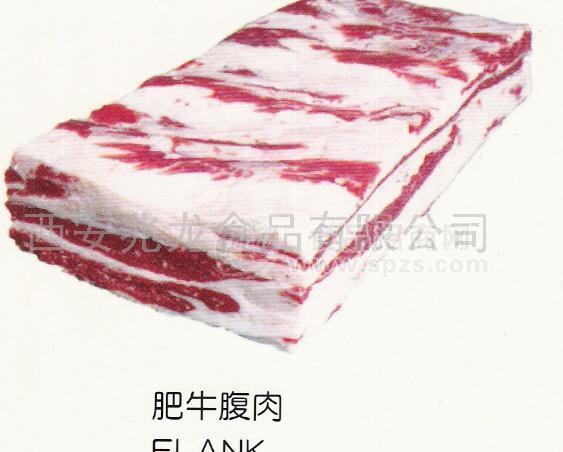 供應(yīng)肥牛肉卷(圖)