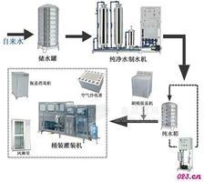 陜西西安超濾設(shè)備、反滲透設(shè)備