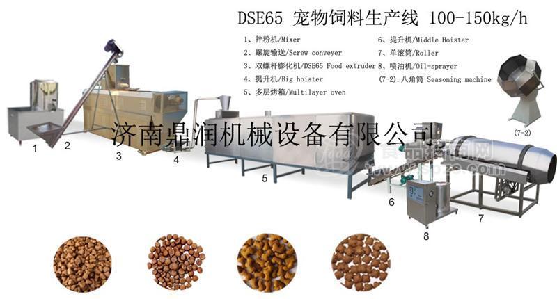 寵物飼料機械