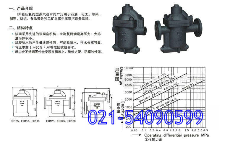 ES5N钟型浮子式疏水阀