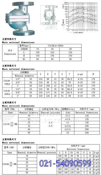 CS41H-3NL自由浮球式（立式）疏水閥