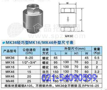 膜盒式疏水閥MK36