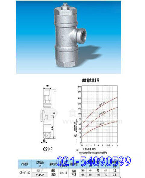 CS14F恒溫波紋管疏水閥