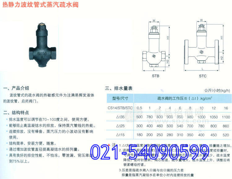 STB波纹管疏水阀