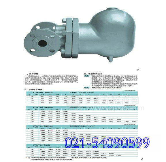 SW-SF杠桿浮球式疏水閥