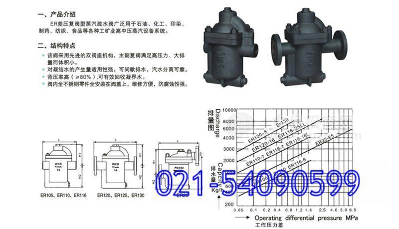 ER110差壓復閥鐘型浮子式疏水閥