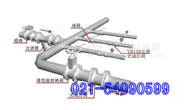 YB13X比例式減壓閥