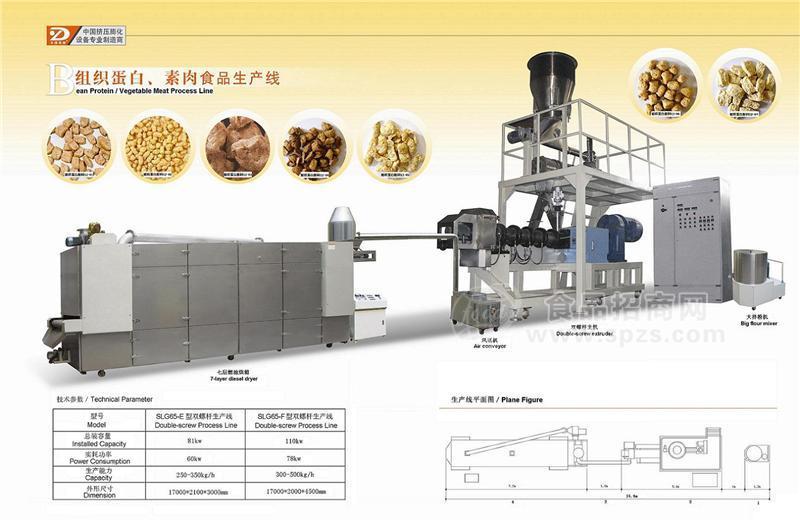 組織蛋白、素肉食品生產(chǎn)線(xiàn)