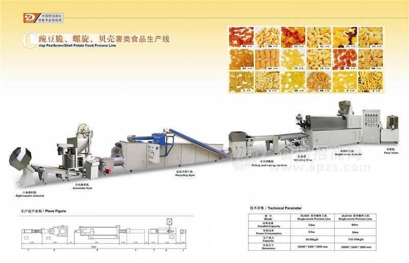 豌豆脆、螺旋、貝殼二次膨化食品生產(chǎn)線