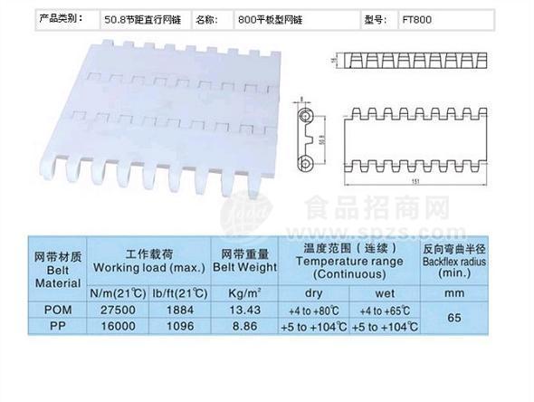 800塑料網(wǎng)鏈