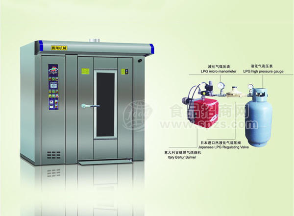 液化氣熱風(fēng)旋轉(zhuǎn)爐