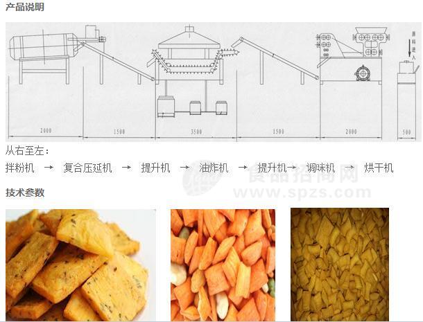 濟(jì)南美騰機(jī)械系列油炸面食設(shè)備