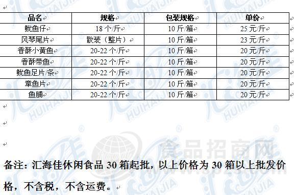 鱿鱼仔