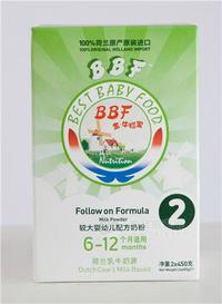 BBF(金.牛欄寶)