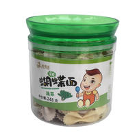 蝴蝶面