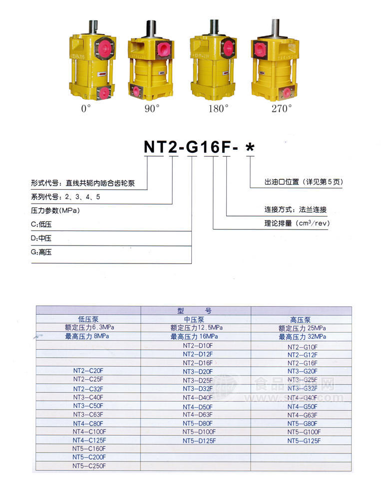 NT4-G63F齒輪泵