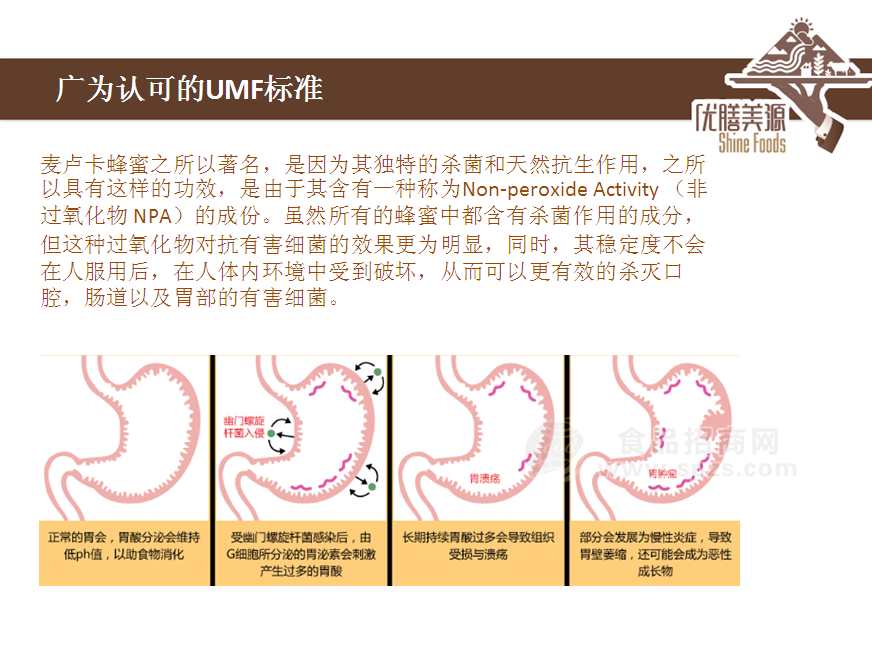 umf標(biāo)準(zhǔn)