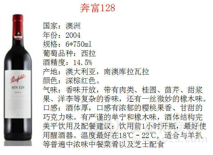 奔富128