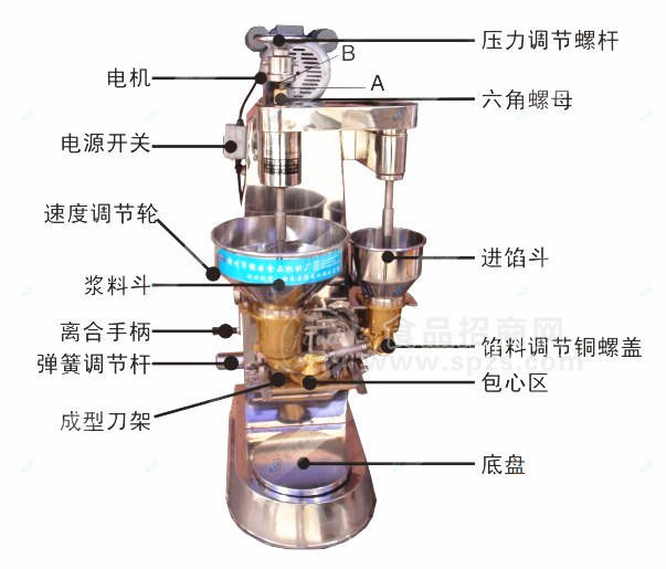 廣西玉林魚丸包心機(jī)價格