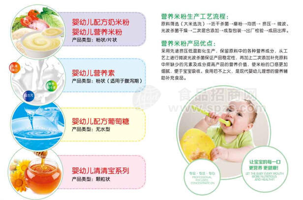 嬰幼兒輔食：米粉、葡萄糖、清清寶貼牌代加工