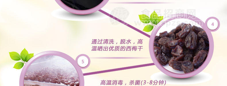 西梅制作流程示意圖