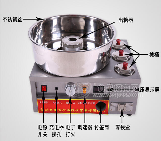 臺(tái)式棉花糖機(jī)/棉花糖機(jī)多少錢(qián)/哪里有賣(mài)棉花糖機(jī)