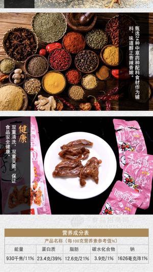 鸡锁骨 (2)