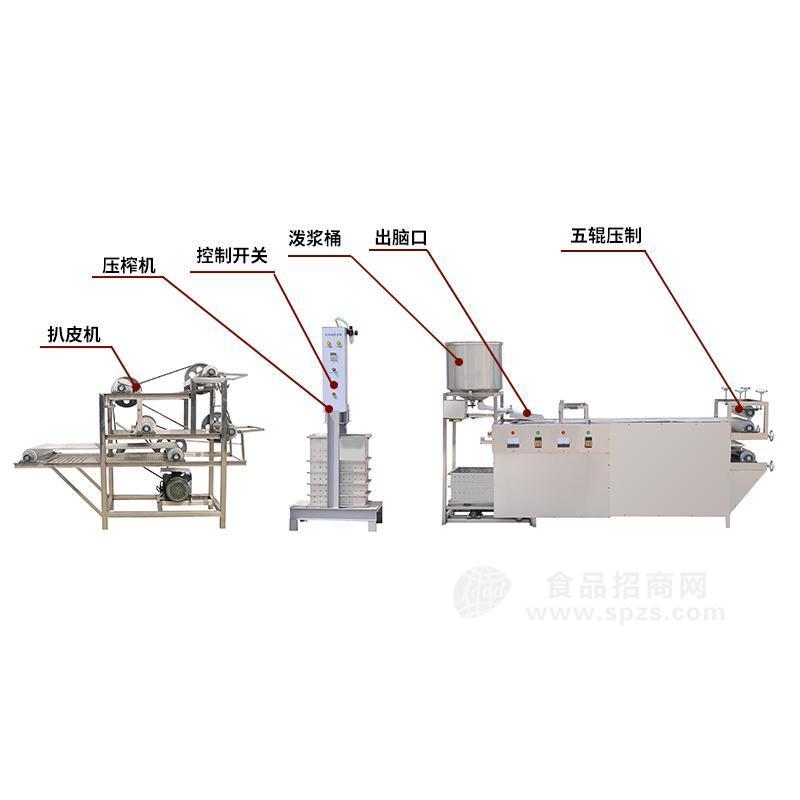 新型豆腐皮機優(yōu)惠活動 安徽盛隆新一代電熱好操作豆腐皮機生產(chǎn)廠家促銷