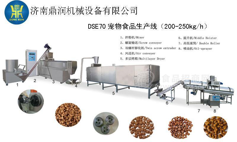 DSE65雙螺桿膨化機寵物食品生產(chǎn)設備