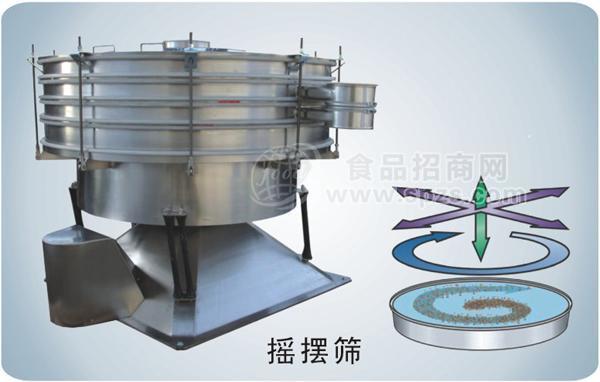 型号齐全的宝迪圆形摇摆筛