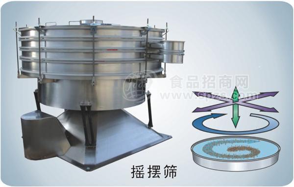 型號(hào)齊全的寶迪圓形搖擺篩