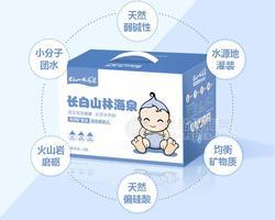长白山林海泉母婴水