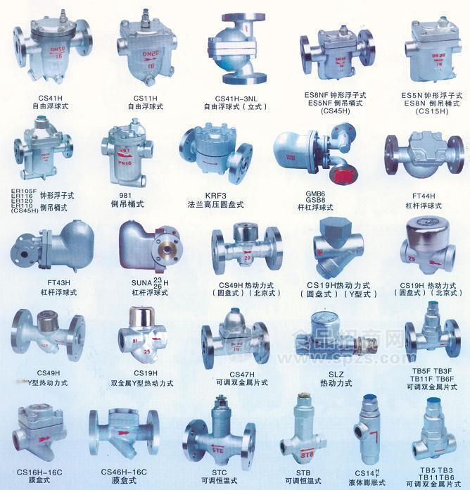 泰科疏水閥，CS19H6C熱動力式蒸汽疏水閥，ST可調(diào)恒溫式蒸汽疏水閥